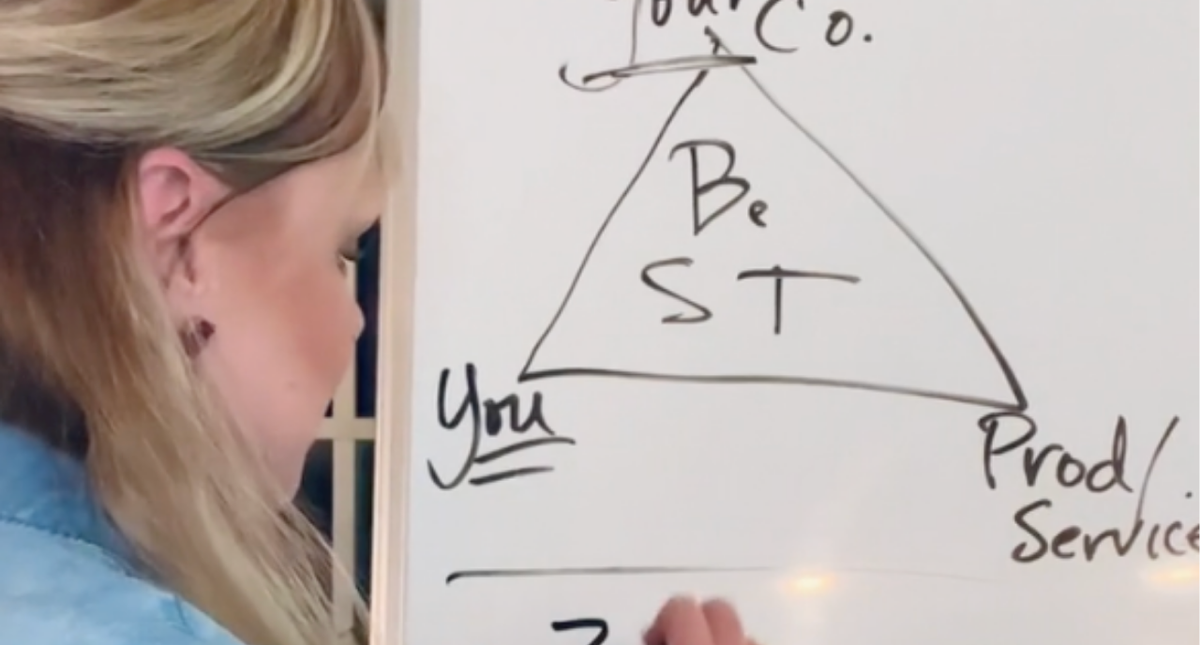 How to modernize your sales